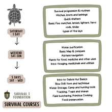 Load image into Gallery viewer, Survival 1: Foundations of Survival Weekend